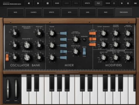 Minimoog Model D Synthesizer by Moog