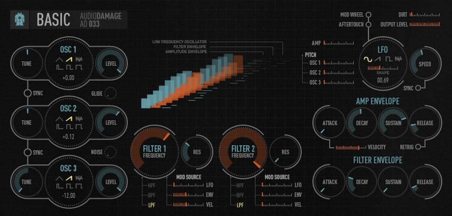 Basic virtual analogue synthesizer by Audio Damage.
