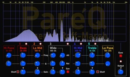 PareQ Is A FREE Paragraphic EQ