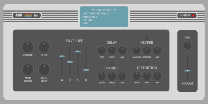 BPB 64 by Bedroom Producers Blog