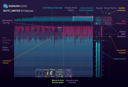 Get 72% OFF Signum Audio Bute Limiter 2 @ VSTBuzz