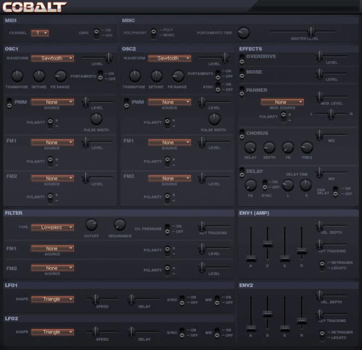 Cobalt 2.0 by Leslie Sanford