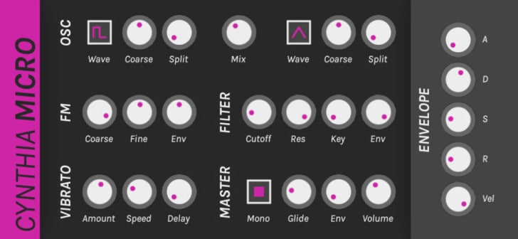 Free Cynthia Micro Synthesizer Released By Tesselode