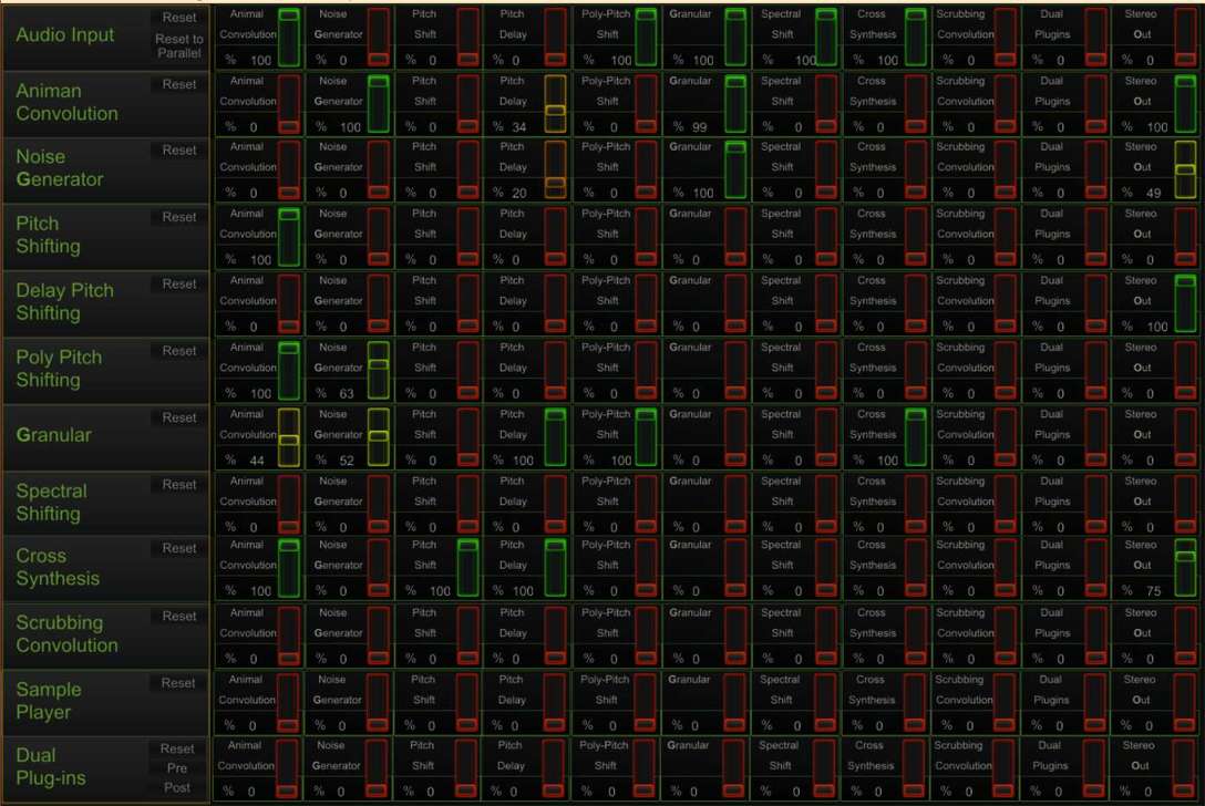 Dehumaniser's routing view.
