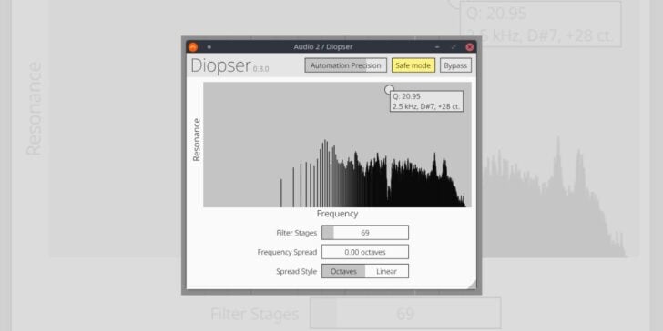 Diopser by NIH-plug