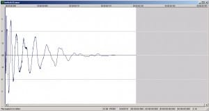 A typical DMDSB! kick sample. Notice the attack transient and extra headroom.
