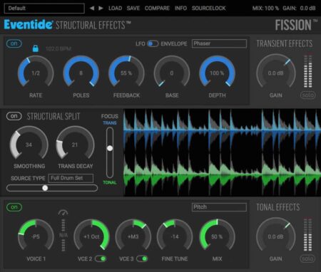 Eventide Fission Review