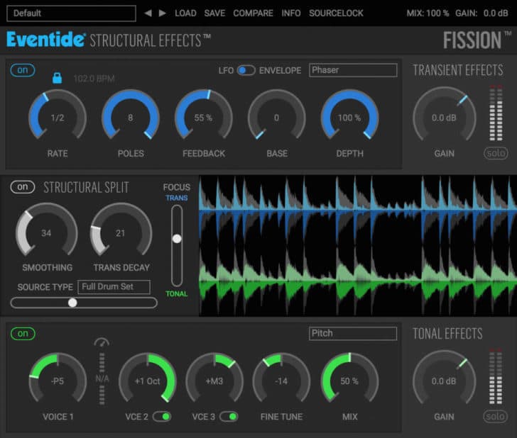 Eventide Fission Review