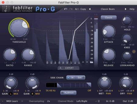Fabfilter Pro-G Review