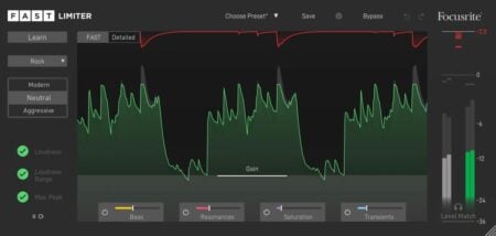 Focuscrite FAST Bundle Free
