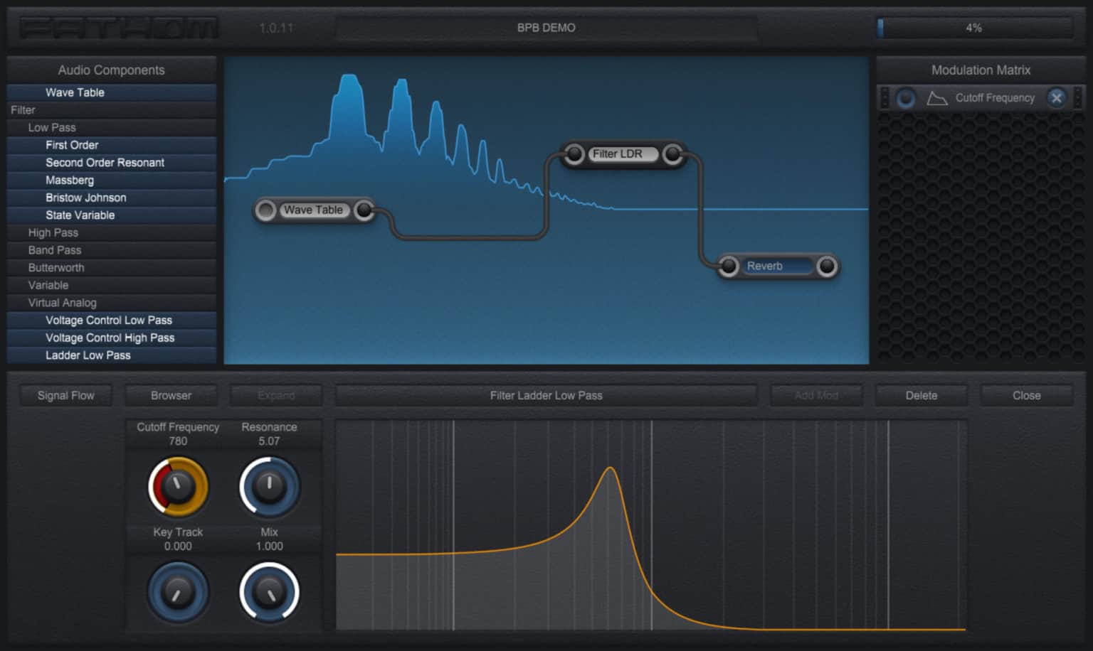 Free "Fathom Mono" Modular Wavetable Synthesizer