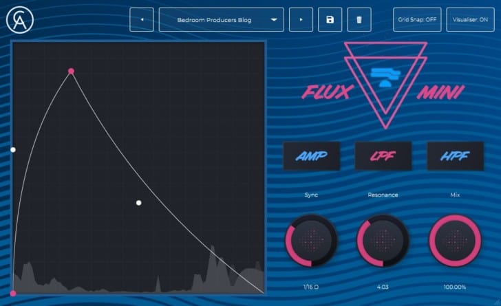 Flux Mini by Caelum Audio