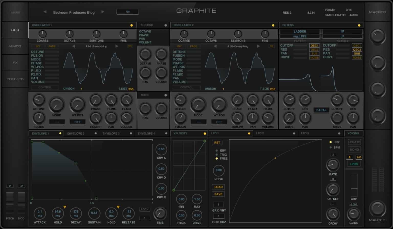 Graphite by SporeSound
