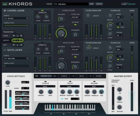 Loopmasters KHORDS Review
