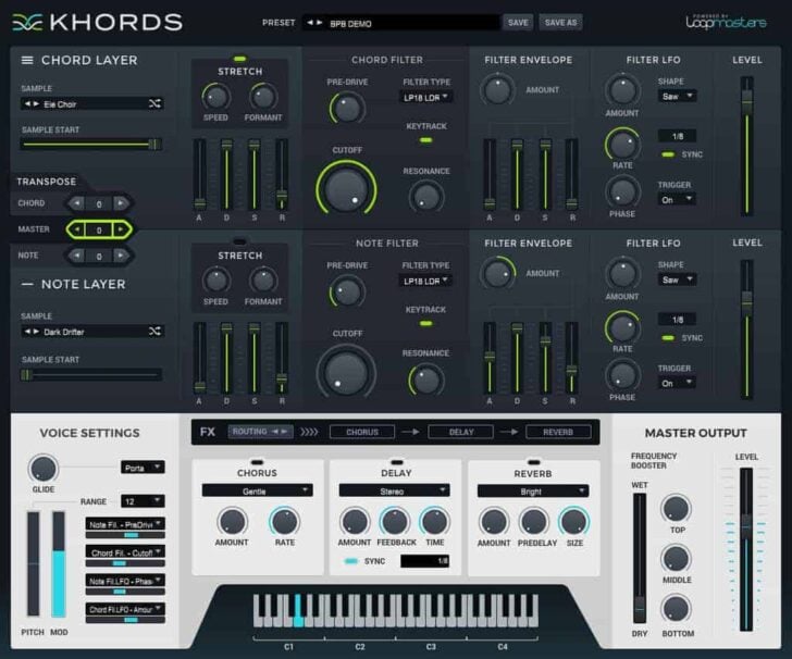Loopmasters KHORDS Review
