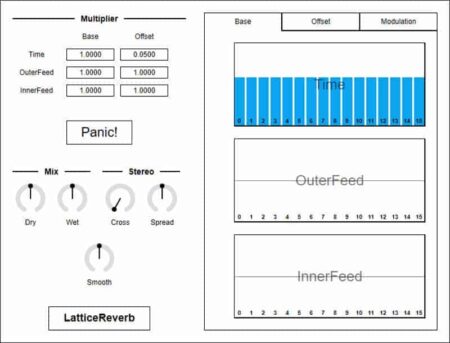 Uhhyou Plugins Releases Free LatticeReverb Effect