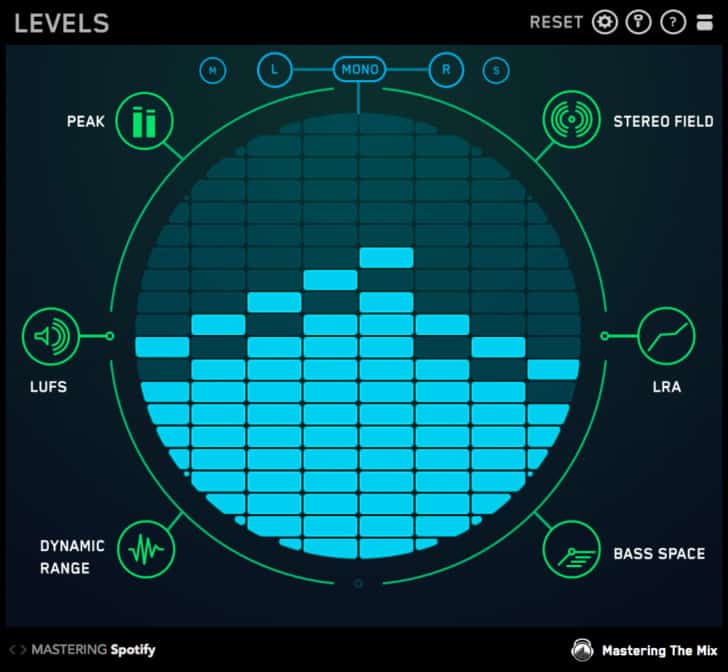 Mastering The Mix LEVELS Is FREE With Any Purchase