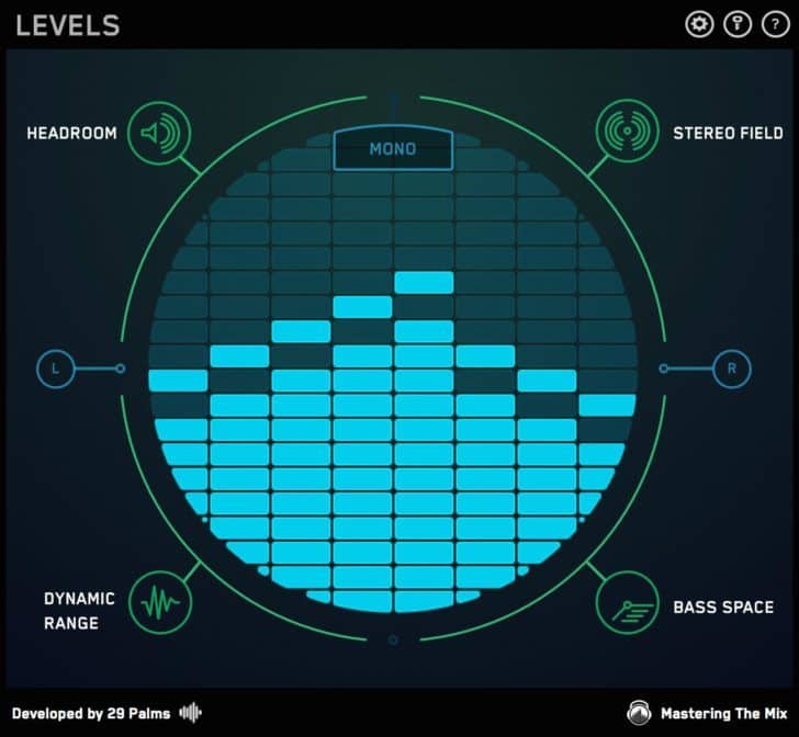 Mastering The Mix LEVELS Review