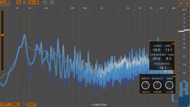 LVC-Meter Is A FREE Spectrum Analyzer VST/AU Plugin