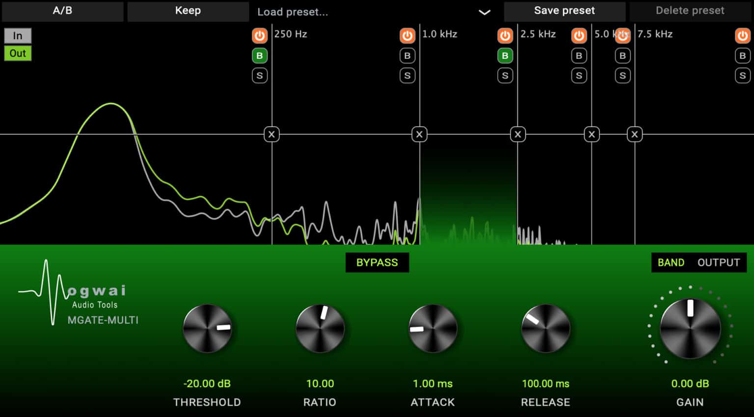 MGate-Multi by Mogwai Audio Tools