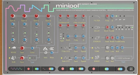 Minipol
