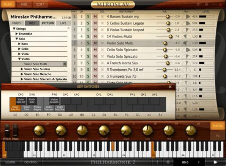 IK Multimedia Miroslav Philharmonik 2 REVIEW