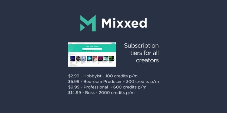 Mixxed