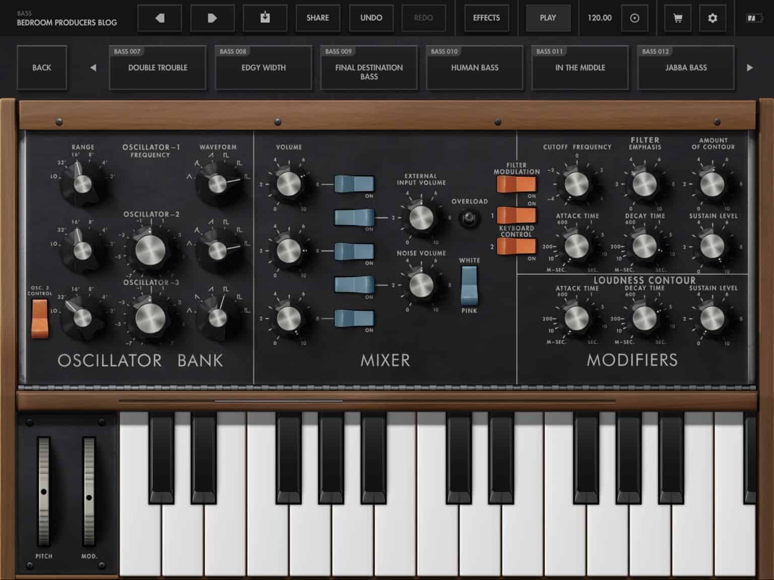 Minimoog Model D Synthesizer by Moog Music Inc.