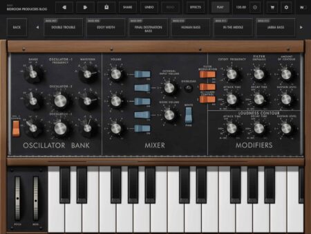 Minimoog Model D Synthesizer by Moog Music Inc.