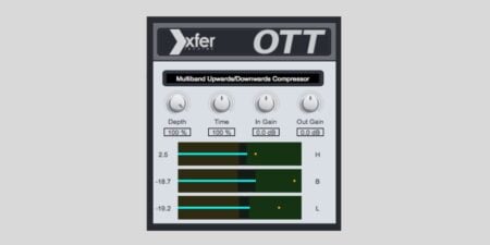 Xfer Records OTT: What is it, and why is it so popular?
