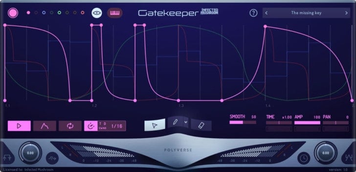 Polyverse Music Gatekeeper Review