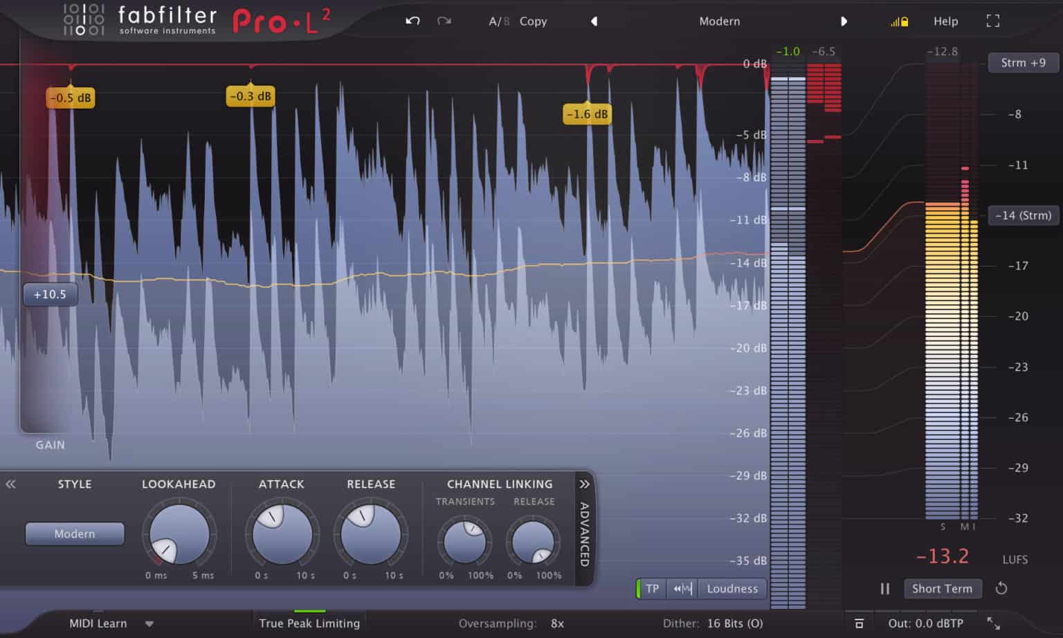 FabFilter Pro L2 Limiter Review