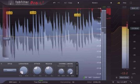 FabFilter Pro L2 Limiter Review