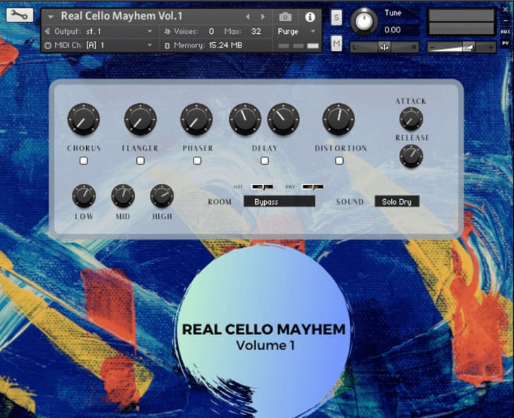 Real Cello Mayhem by The Future Muse