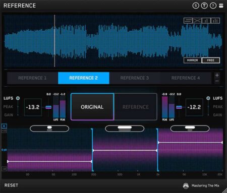 Mastering The Mix Reference Review