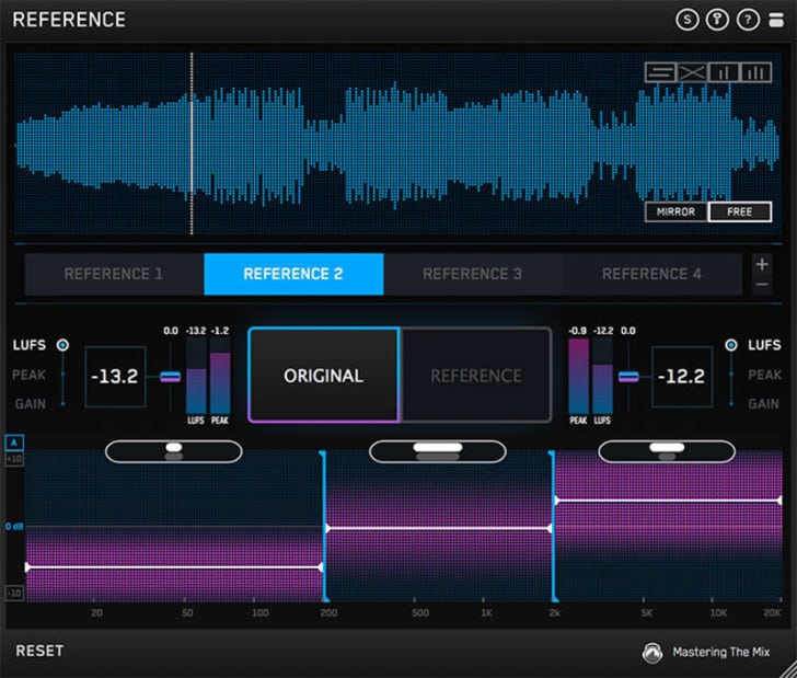 Mastering The Mix Reference Review