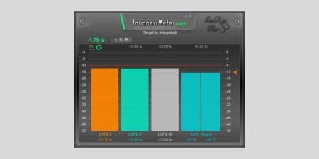 LoudnessMeterFree Is A FREE Metering Plugin