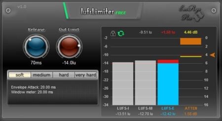 LufsLimiterFree Is A Free Mastering Plugin