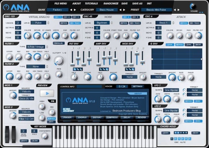 Sonic Academy ANA Review + FREE Presets