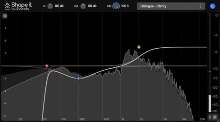 Soundly’s Shape It 10-band EQ is Now Available for Free Download