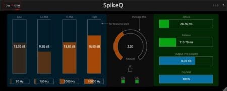 SpikeQ by Low Wave Studios