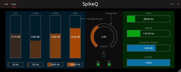 SpikeQ by Low Wave Studios