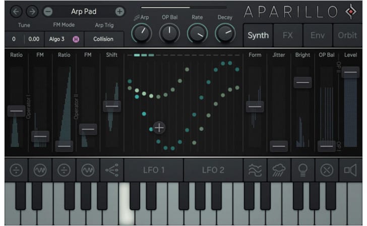 Sugar Bytes Aparillo Review