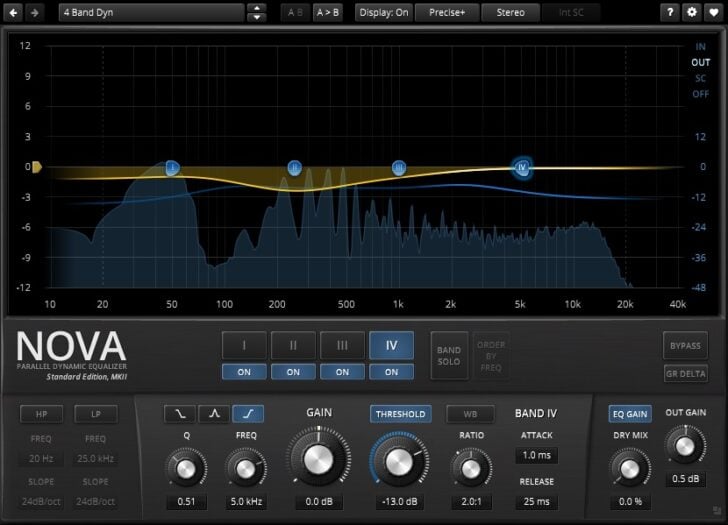 Taking another look at Nova from Tokyo Dawn Records; is it still an awesome freebie?