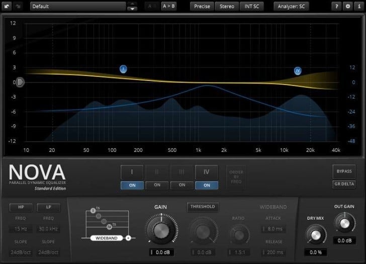 TDR Nova parallel dynamic equalizer by Tokyo Dawn Labs.