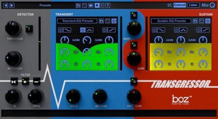 Boz Digital Labs Transgressor Review