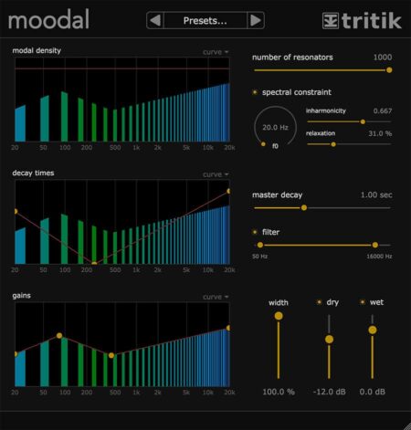 Tritik Moodal Review