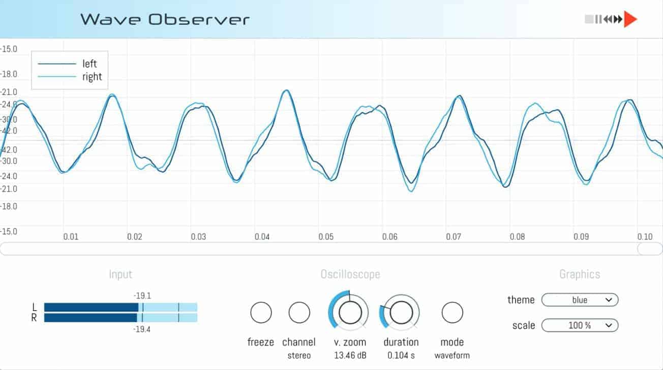 You can customize Wave Observer's colors and resize the user interface.