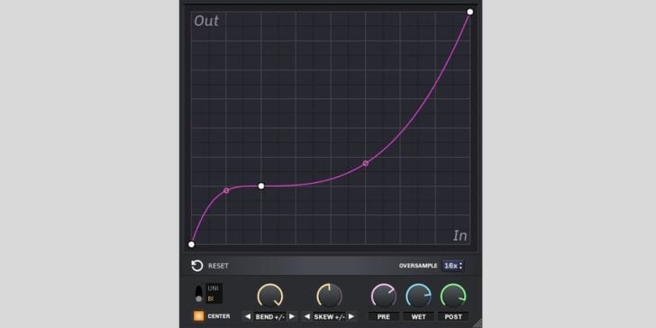 Wolf Shaper Is A Free Waveshaper Plugin