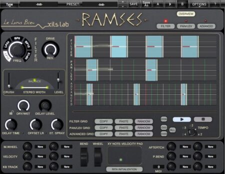 XILS-lab RAMSES Review